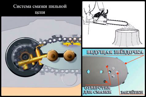 Почему самонатягивается цепь бензопилы: причины и решения