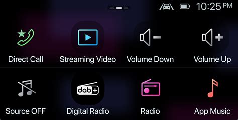 Почему Pioneer Smart Sync не подключается