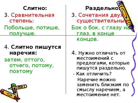 Правила написания и объяснение