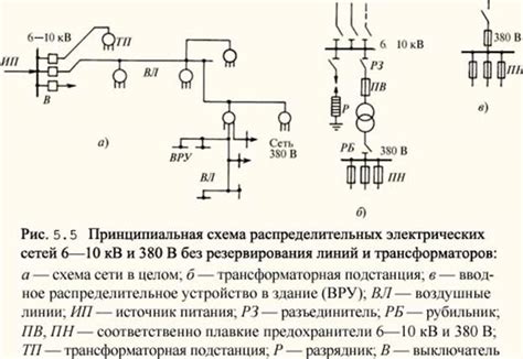 Практическое применение схем электрических сетей