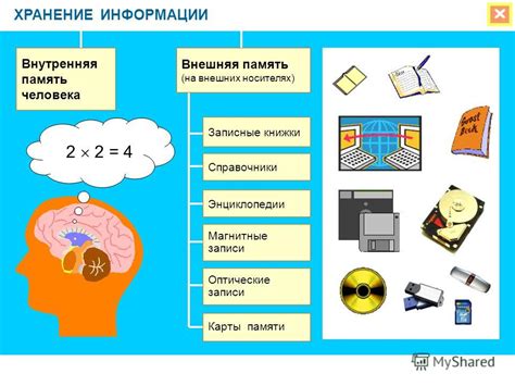 Преимущества идентичности способов передачи информации