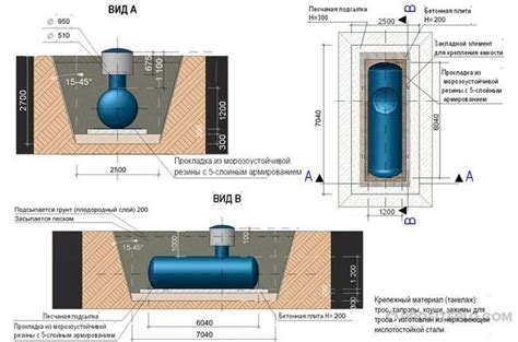 Преимущества использования газгольдера на 800 литров газа