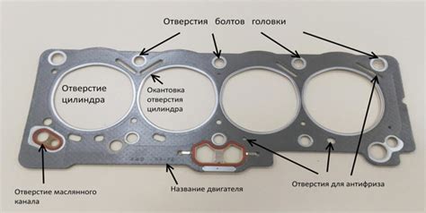 Признаки пробивки прокладки ГБЦ