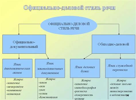 Примеры использования "грубо-насмешливого" стиля