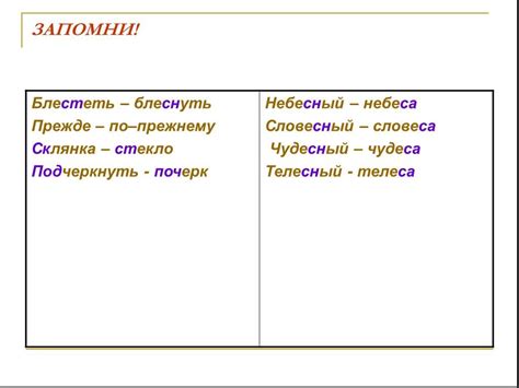 Примеры предложений с использованием слова "блестящий"