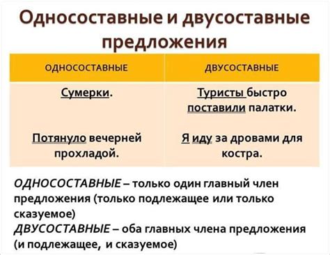 Примеры предложений с правильным использованием слова "отдельный"