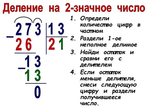 Пример деления и объяснение