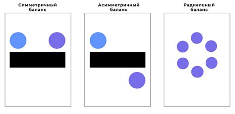 Принципы дизайна