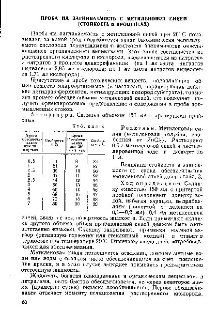 Присутствие горьких веществ в самой шелухе