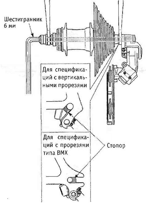Причина №1: Неправильное регулирование заднего переключателя
