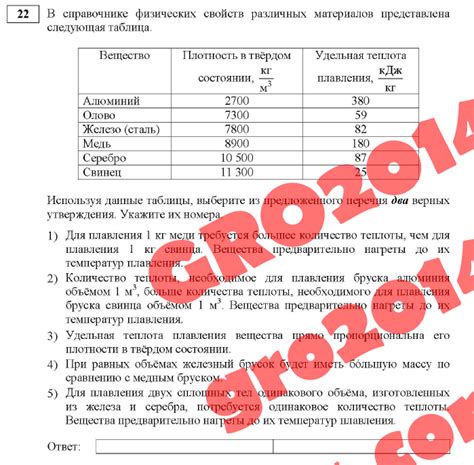 Причина №1: Физические свойства материалов