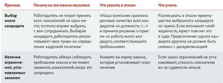 Причины, по которым Минский не спросил разрешения отца