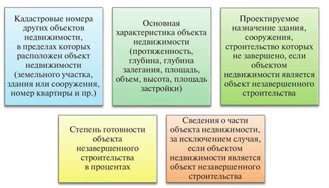 Причины актуальности незавершенного производства в УФНФ