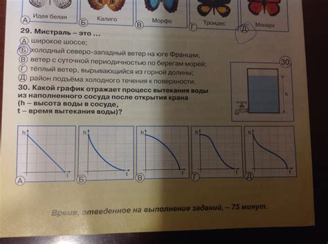 Причины вытекания воды