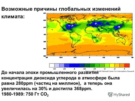 Причины глобальных изменений