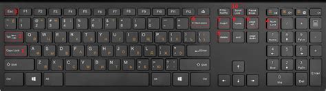 Причины и решения проблемы с Num Lock на клавиатуре