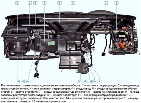 Причины недостаточного отопления печки на Chevrolet Rezzo