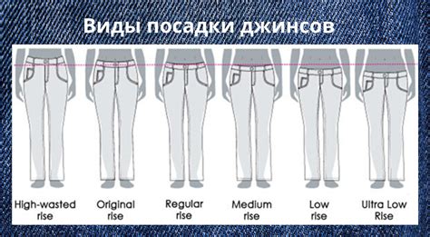 Причины несовершенства посадки джинсов: