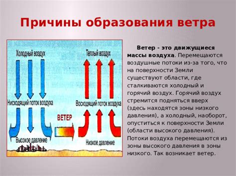 Причины низкого давления воздуха
