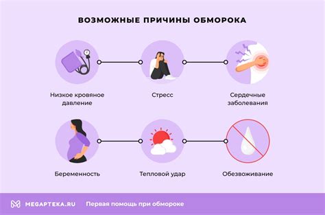 Причины обморока после бани