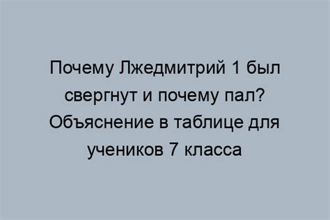 Причины падения маффинов