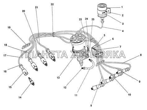 Причины перегрева катушки зажигания на ПАЗ 32053