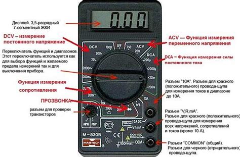 Причины постоянного писка мультиметра