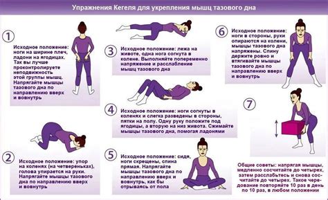 Проблема после упражнения кегеля