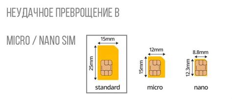 Проблема с SIM-картой