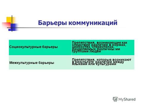 Проблемы, возникающие в результате различий в ценностях