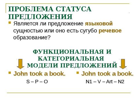 Проблемы синтаксиса