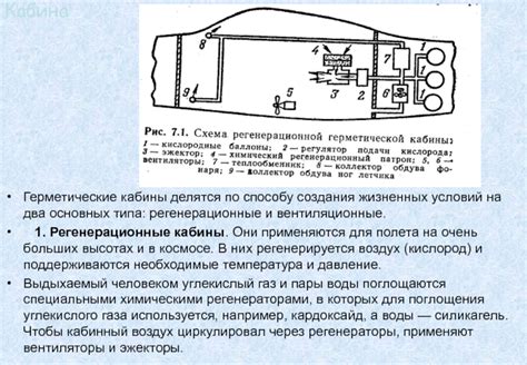 Проблемы создания жизненных условий на борту