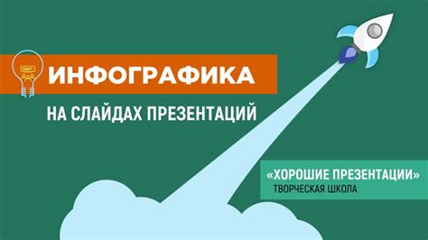 Проблемы с видео на слайдах