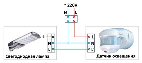 Проблемы с выключателем освещения