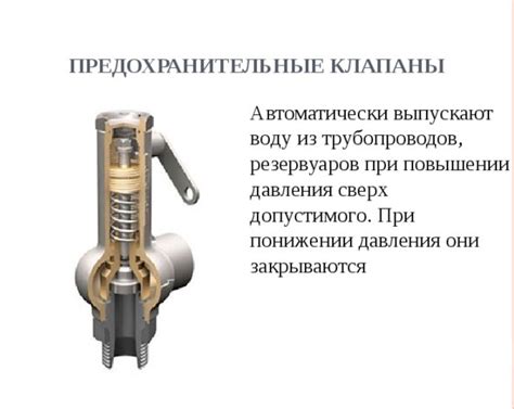 Проблемы с давлением газа в системе