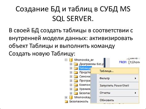 Проблемы с данными в базе данных