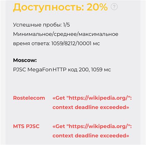 Проблемы с доступом к сети - причина отсутствия карт