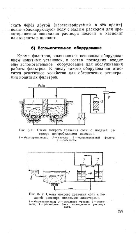 Проблемы с подачей соли
