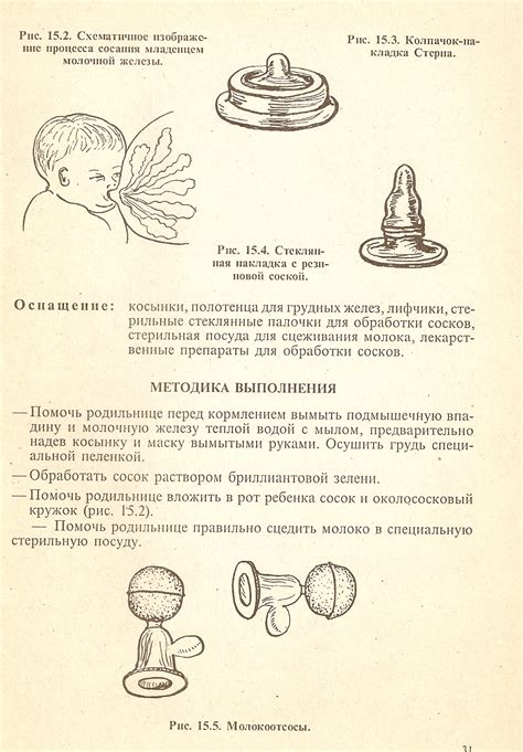 Проблемы с послеродовым периодом