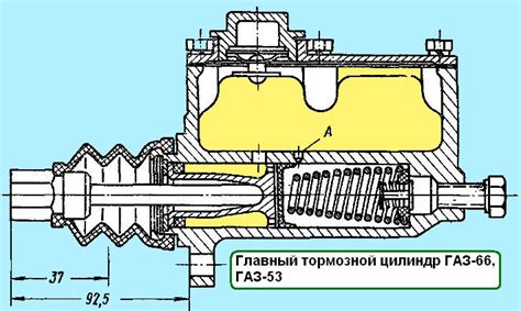 Проверка и ремонт цилиндра и поршня