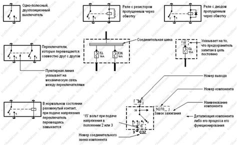 Проверка электросистемы и ее элементов
