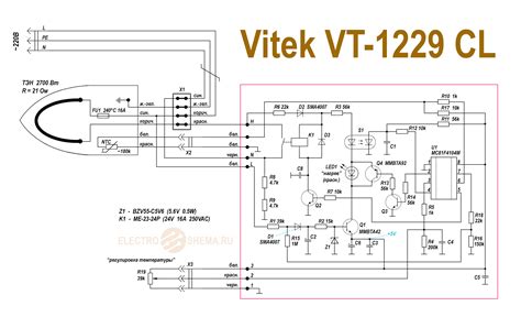 Проверьте состояние платы управления утюга