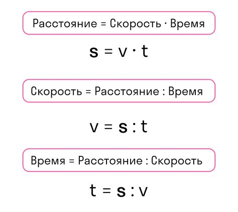 Производная расстояния и скорость