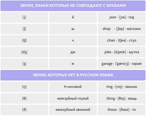 Произношение слова "ребячьи"