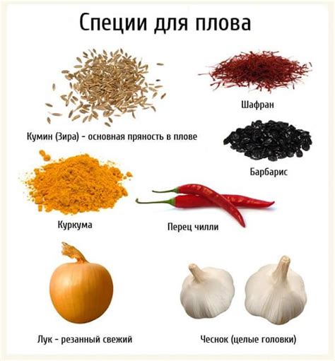 Пропорции специй