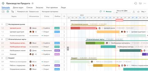 Простота в использовании и интуитивность