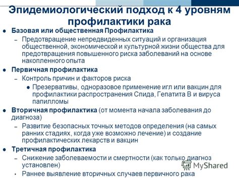 Профилактика непредвиденных ситуаций