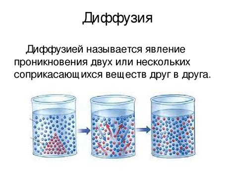 Процесс диффузии соли через лед