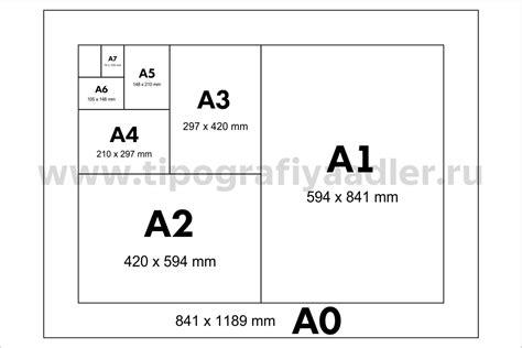 Рабочие советы по корректной печати PDF на листе А4