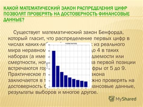 Равномерное распределение цифр в числах от 120 до 130